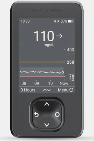 ( CGM ) CONTINUOUS GLUCOSE MONITORING